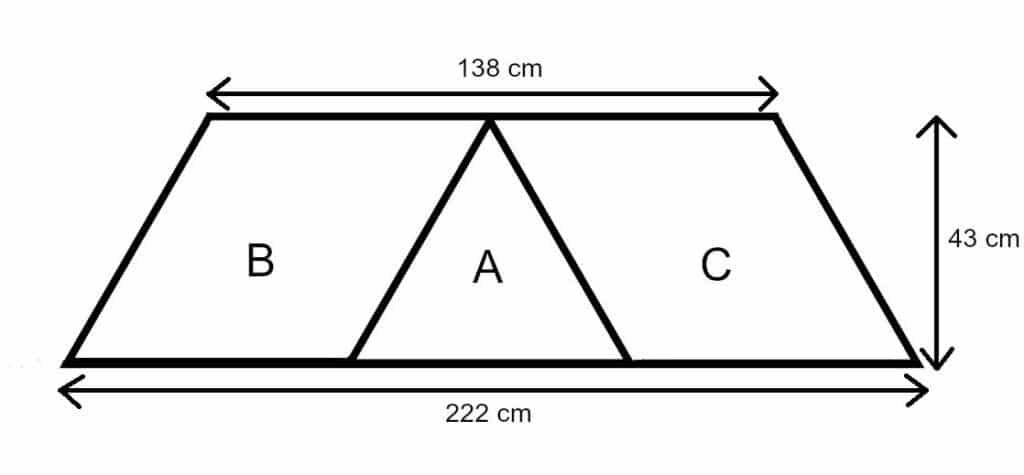 Construction diagram for this trapezoid shawl crochet pattern, showing sections A, B, and C with measurements