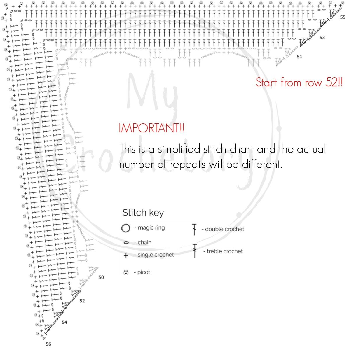 Crochet stitch chart for Part 4 of the Leto picot edge crochet shawl, Rows 52 to 56, with legend
