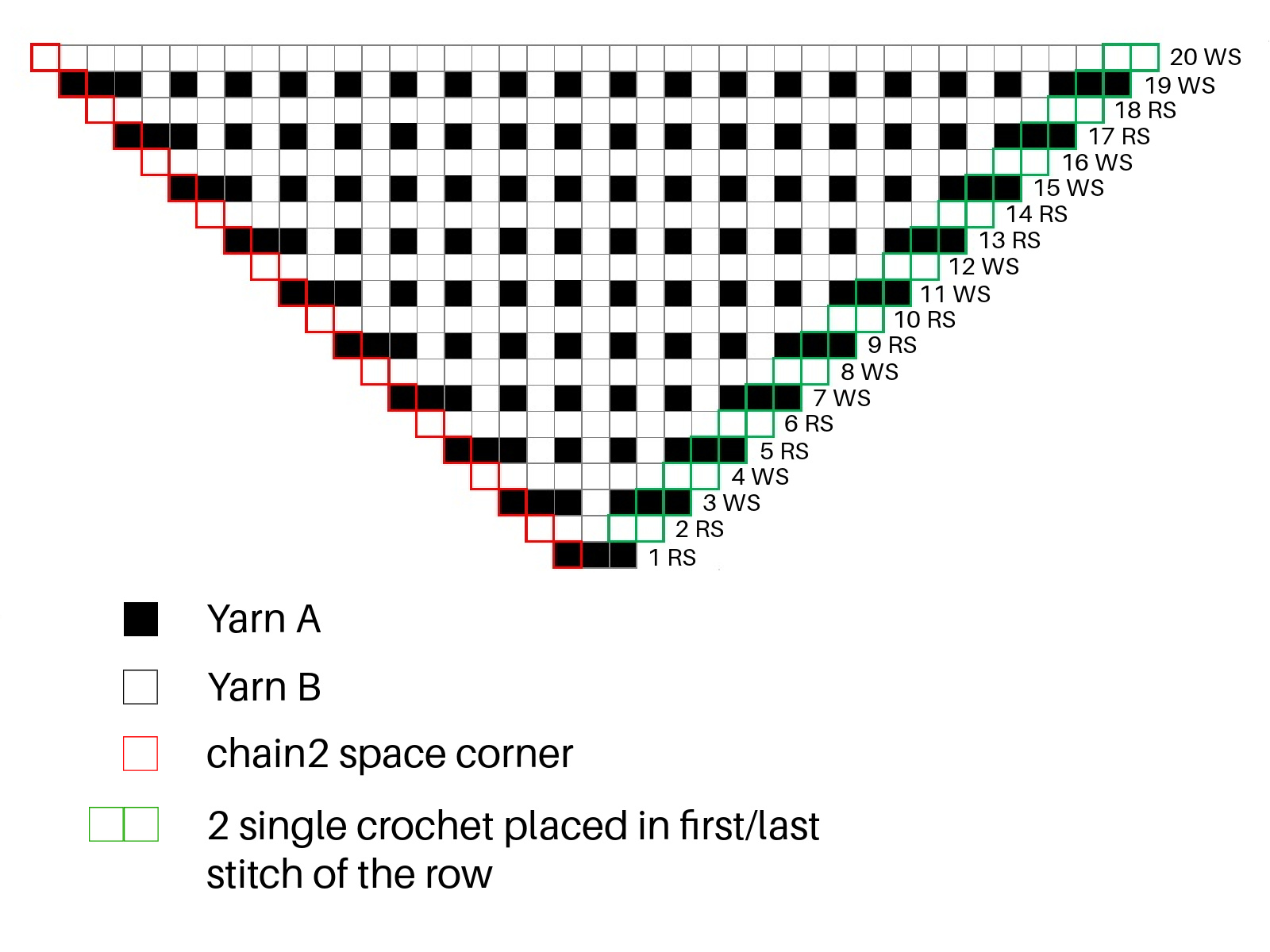 Namari mosaic crochet shawl chart, Part 1 (Rows 1 – 20)