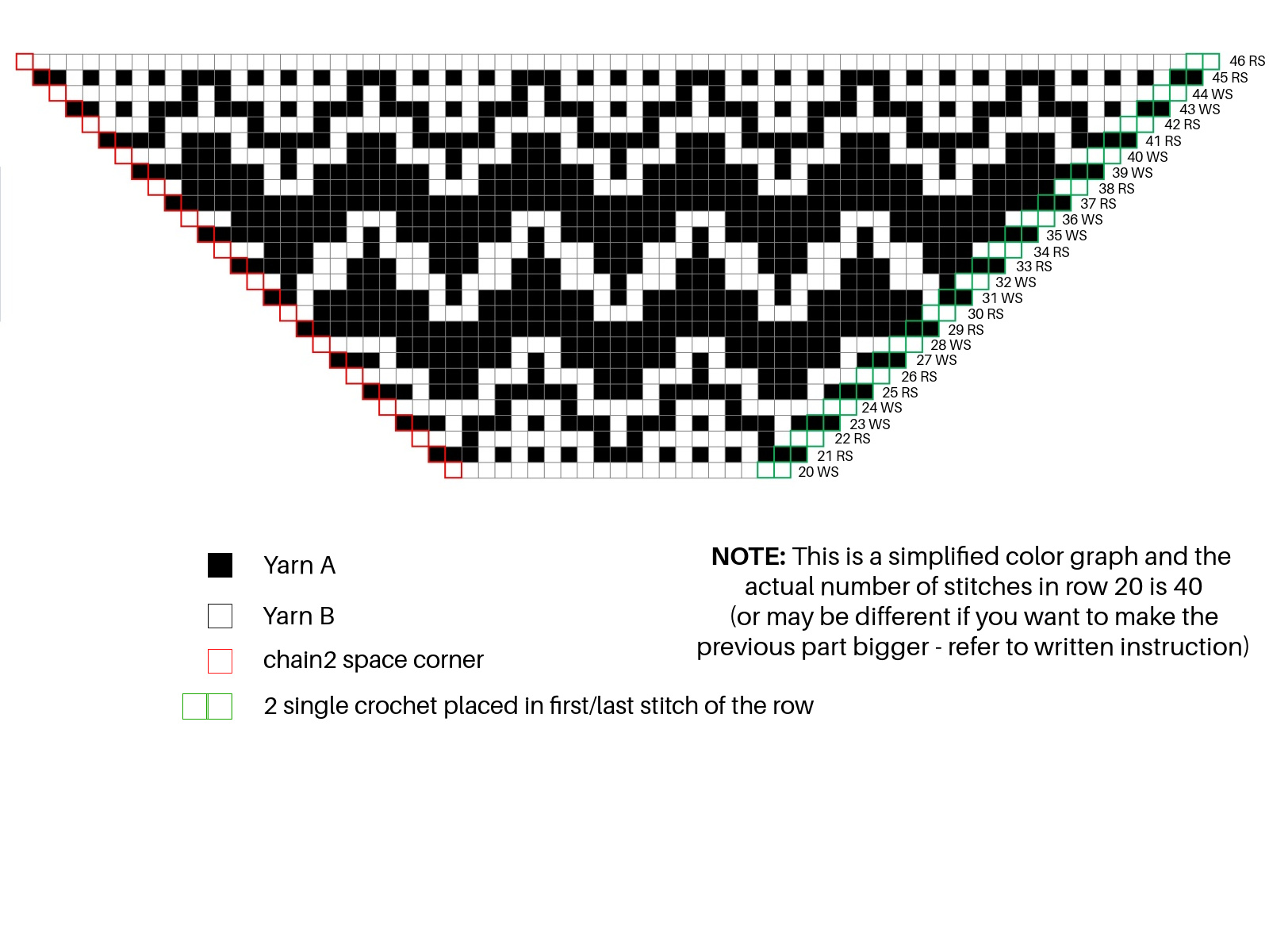 Namari mosaic crochet shawl chart, Part 2 (Rows 21 – 46)