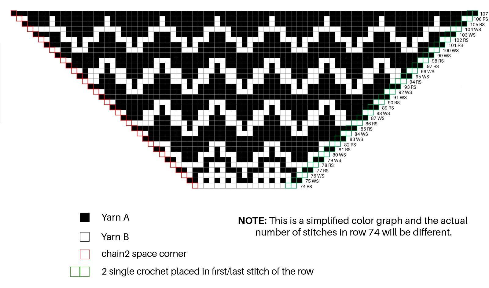 Namari mosaic crochet shawl chart, Part 4 (Rows 75 – 107)