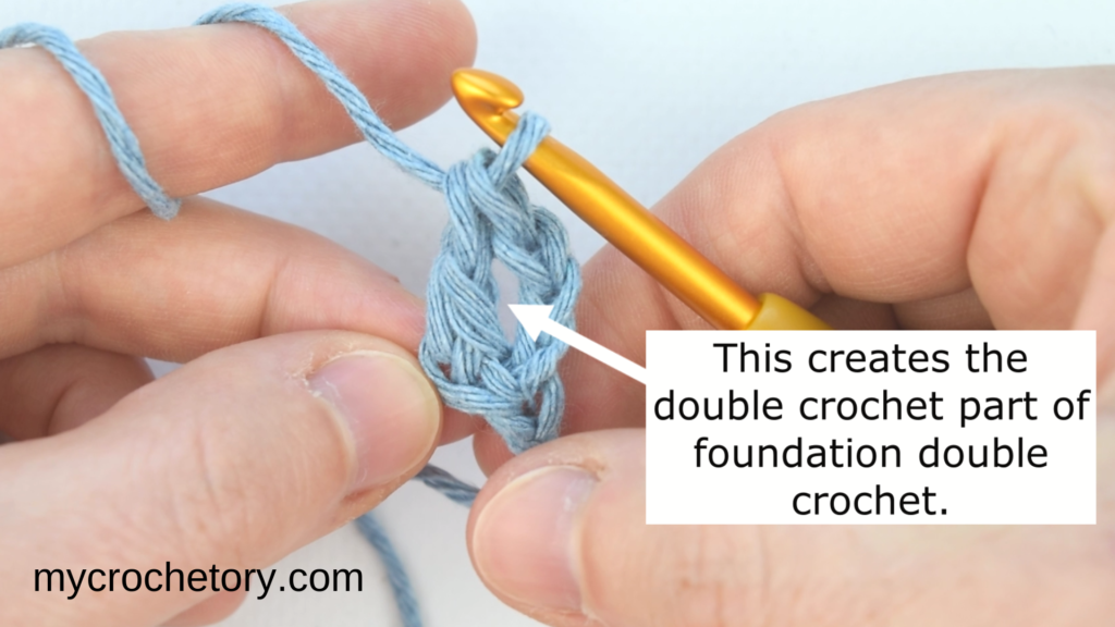 How to foundation double crochet. Easy-to-follow picture and video tutorial.