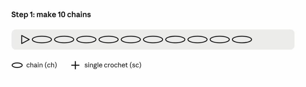 Crochet chart for Example 3, moss stitch rows, Step 1: Make the foundation chain