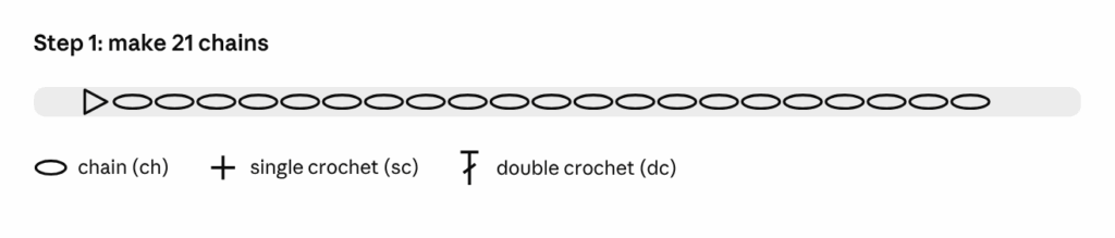 Crochet chart for Example 5, Sunny Lace Cowl, Step 1: Make the foundation chain