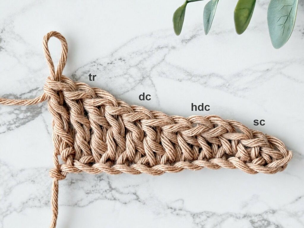 Single crochet, half double crochet, double crochet and treble crochet stitches side by side, labeled sc, hdc, dc and tr, showing stitch heights